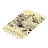 Family Vacation Magneet (Linkerzijde)