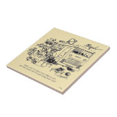 Family Vacation Tegeltje (Zijkant)