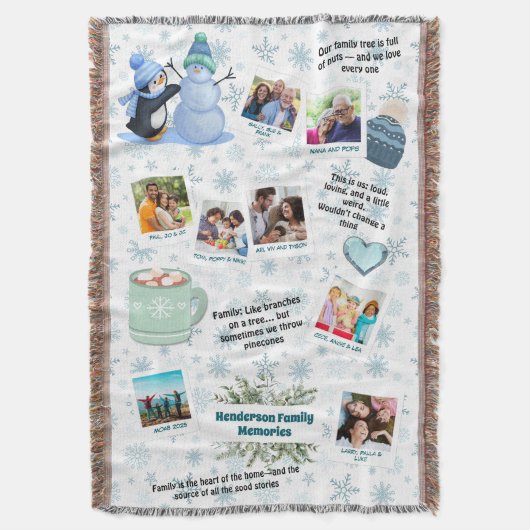 Family Winter Memories Collage – Snowflakes & Coco Deken (Voorkant Verticaal)