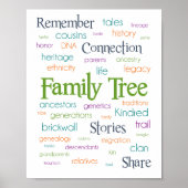 Family Word Tree Poster (Voorkant)