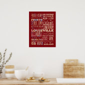 Famous Places of Louisville, Kentucky. Poster (Keuken)