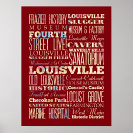 Famous Places of Louisville, Kentucky. Poster
