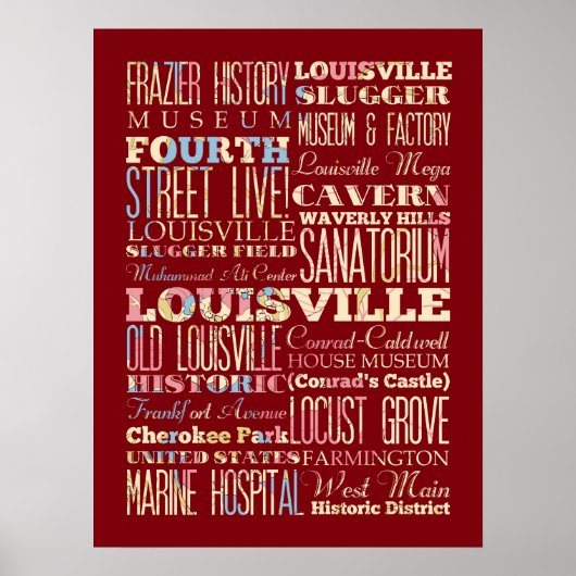 Famous Places of Louisville, Kentucky. Poster (Voorkant)