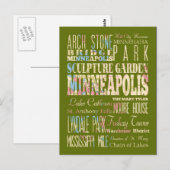 Famous Places of Minneapolis, Minnesota. Briefkaart (Voorkant / Achterkant)