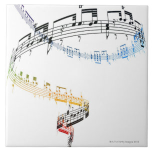 Fanataisie (Opus 7) 2 Tegeltje