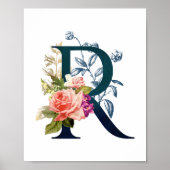 Fancy Floral Monogram letter R Poster (Voorkant)