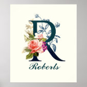 Fancy Floral Monogram letter R Poster (Voorkant)