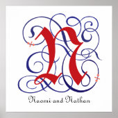 Fancy gotische Petten Letter N, 300dpi PNG-Poster Poster (Voorkant)