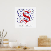 Fancy gotische Petten Letter S, 300dpi PNG-Poster Poster (Keuken)