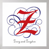 Fancy gotische Petten Letter Z, 300dpi PNG aanpass Poster (Voorkant)