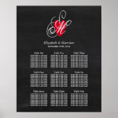 Fancy hartverwarmingstoestel - Chalkboard-stoelka Poster (Voorkant)