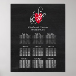Fancy hartverwarmingstoestel - Chalkboard-stoelka Poster