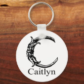 Fancy monogram: Caitlyn Sleutelhanger (Voorkant)