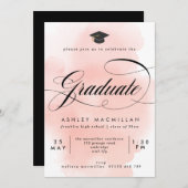 Fancy roze Waterverf wasdroger Partij Kaart (Voorkant / Achterkant)