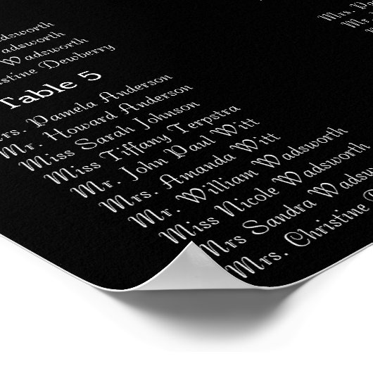 Fancy zwarte schokdemper poster (Hoek)