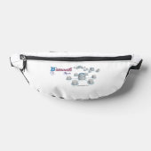 Fanny Pack Heuptasje (Liggend)