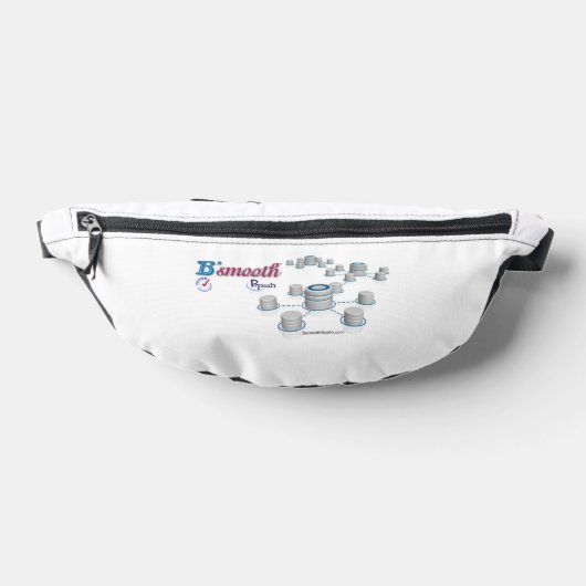 Fanny Pack Heuptasje (Liggend)