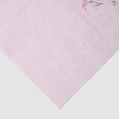 Fantasiekoorts wazig roze waterverf floraal tissuepapier (Detail)