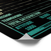 Fantastisch dieet grappige worstelaar poster (Hoek)