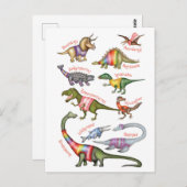 Fantastisch dinosaurus briefkaart (Voorkant / Achterkant)