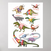 Fantastisch dinosaurus poster (Voorkant)