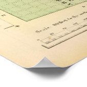 Fantastisch kerkkerkhof en Elba Mills Atlas Poster (Hoek)