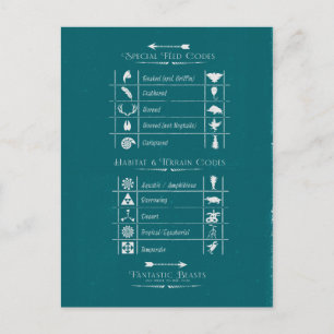 FANTASTISCHE BEASTEN EN WAAR ZE KUNNEN VINDEN™-cod Briefkaart