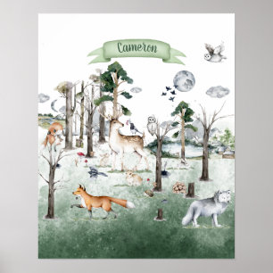Fantastische dierentuin aanpasbaar poster