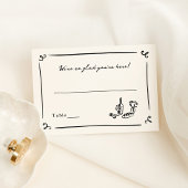 Fantastische Handgetekende Budget Plaatskaart Informatiekaartje