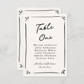 Fantastische handgetekende tafelkaart kaart (Voorkant / Achterkant)