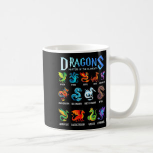 Fantasy draak types draken meesters van de koffiemok
