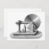 Faraday-schijfgenerator Briefkaart (Voorkant / Achterkant)