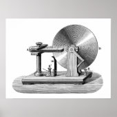 Faraday-schijfgenerator Poster (Voorkant)