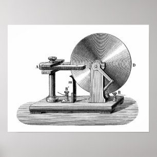 Faraday-schijfgenerator Poster