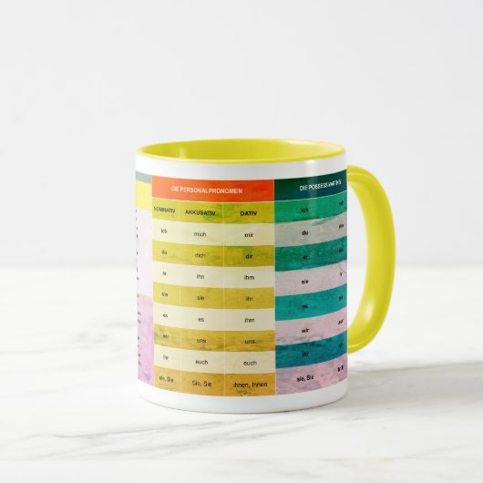 Farbige Tasse mit der Nomendeklination Mok (Voorkant rechts)