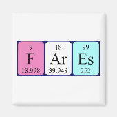 Fares periodieke table name magnet (Voorkant)