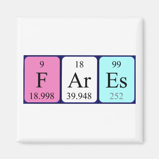 Fares periodieke table name magnet (Voorkant)