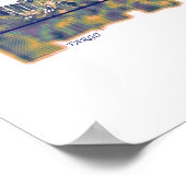 Fargo Skyline Poster (Hoek)