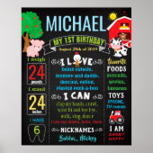 Farm Animals Birthday party chalkboard sign Poster (Voorkant)
