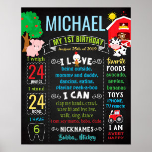 Farm Animals Birthday party chalkboard sign Poster