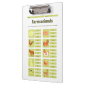 Farm Animals Identification Educational Worksheet Klembord (Links)