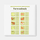 Farm Animals Identification Educational Worksheet Magneet (Voorkant)