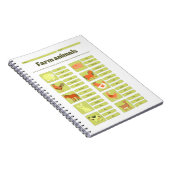 Farm Animals Identification Educational Worksheet Notitieboek (Rechterzijde)