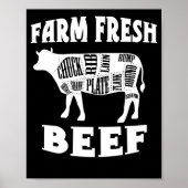 Farm Fresh Beef Cut Farmer Farming s Poster (Voorkant)