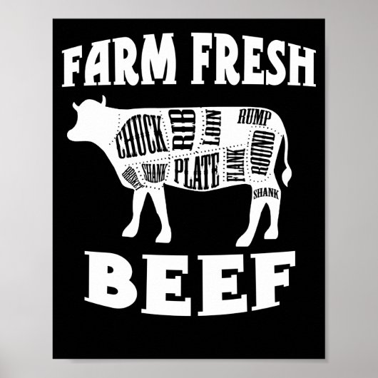 Farm Fresh Beef Cut Farmer Farming s Poster (Voorkant)