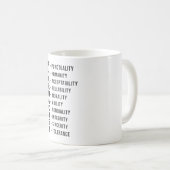 Farmaceutische technicus Geneesmiddel op technisch Koffiemok (Voorkant rechts)