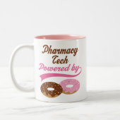 Farmaceutische techniek op basis van de Mok van Do (Links)