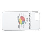 Farmacie Farmacie Tech Case-Mate iPhone Case (Achterkant (Horizontaal))