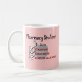 Farmaciestudent: "Klaar om te Afstuderen!!!" Koffiemok (Links)