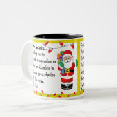 Farmacist Funny kerstcadeautjes Tweekleurige Koffiemok (Voorkant links)